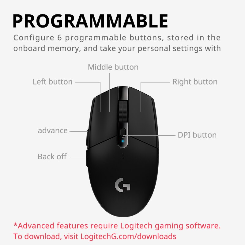 Logitech G304 Lightspeed Souri - Logitech Mouse G Pro X Superlight avis et prix